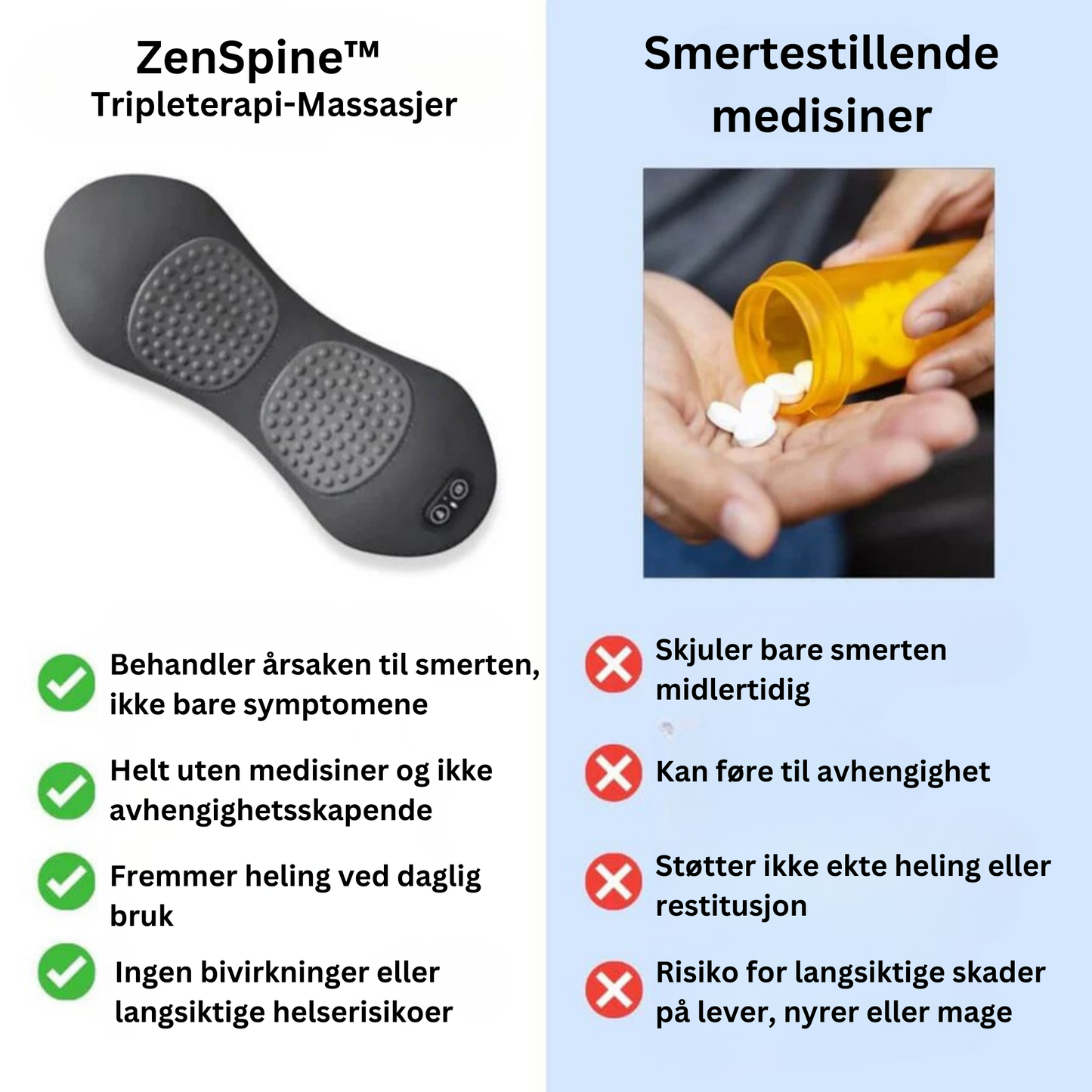 ZenSpine™ Tripleterapi-Massasjer