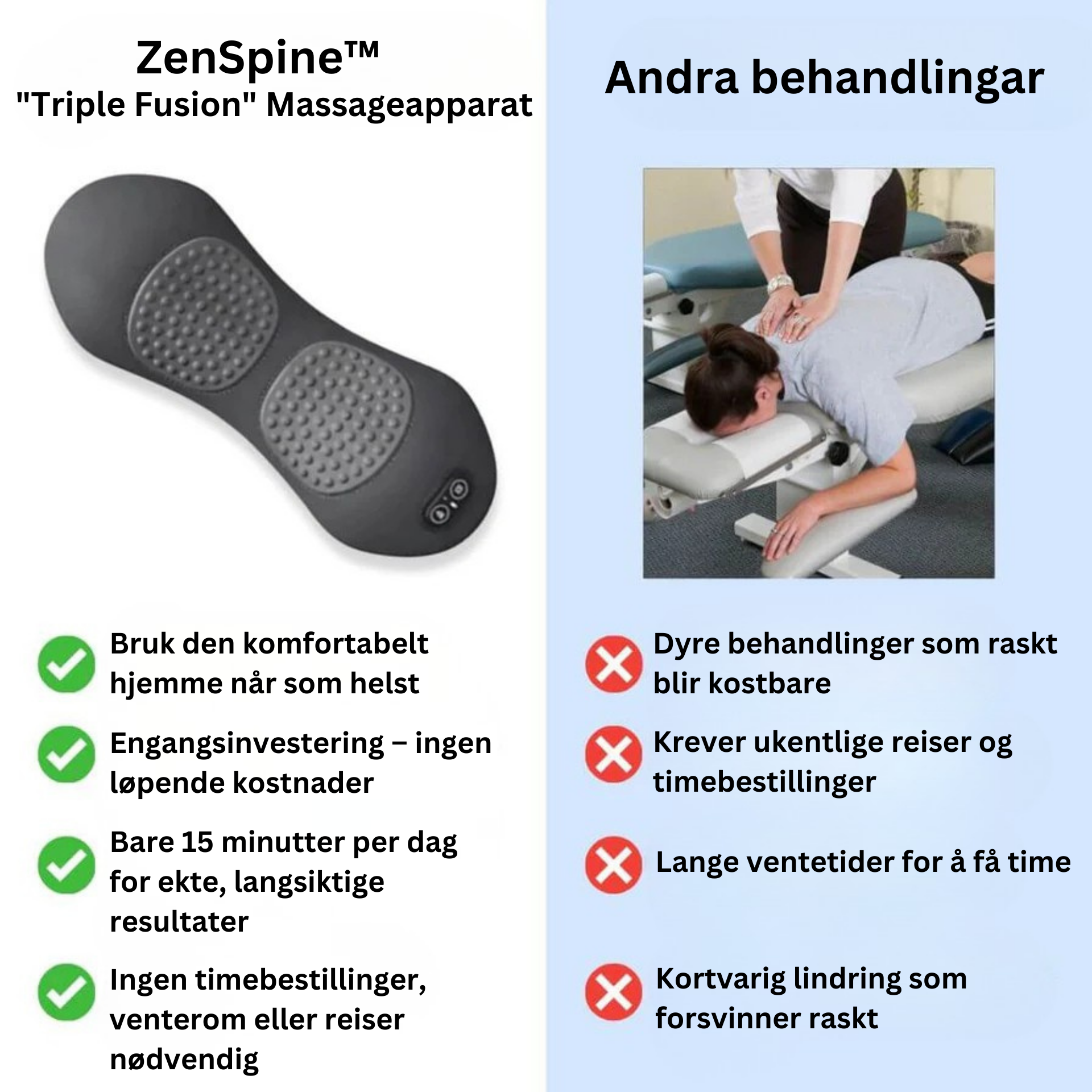 ZenSpine™ Tripleterapi-Massasjer